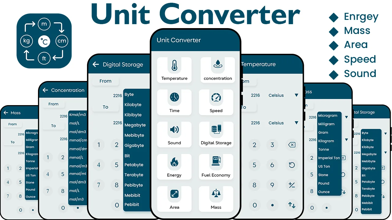 Unitconvertnow Complete Online Unit Conversion Platform 2025